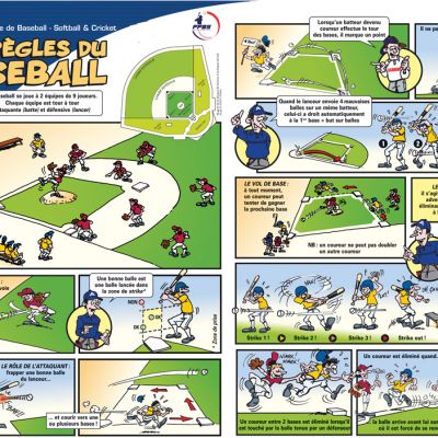 Règles de baseball Boucaniers