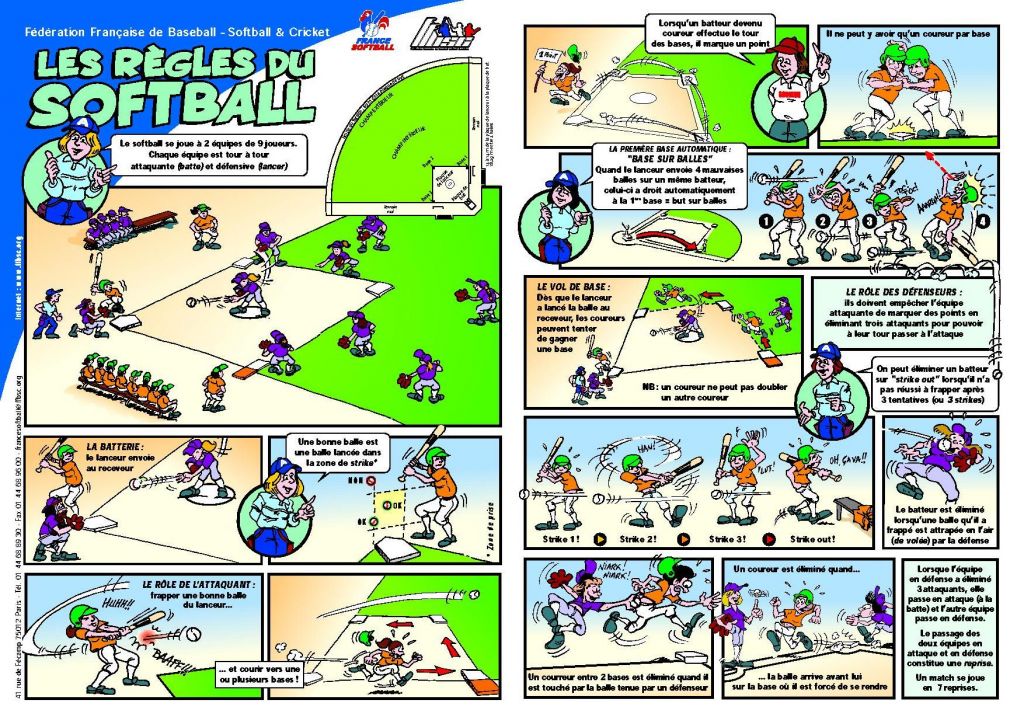 Règle du softball